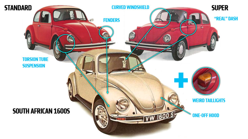 Illustration for article titled The Freaky Frankenstein VW Beetles Of South Africa
